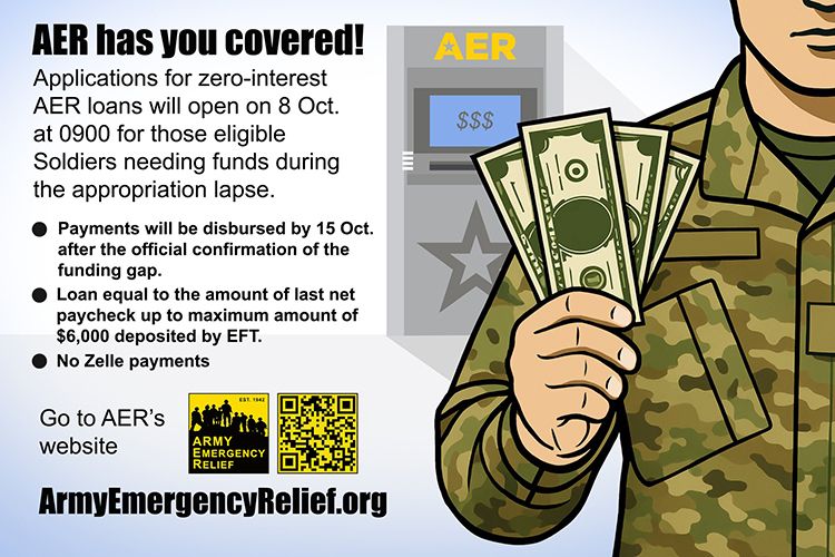 AER Loans.jpg